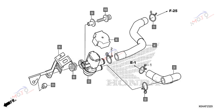 Frame Diagram